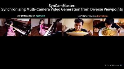 This AI lets you generate video from multiple camera angles.