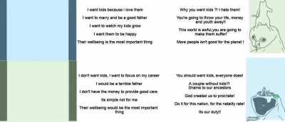 Both anti-natalist and pro-natalist crowds are cringe 