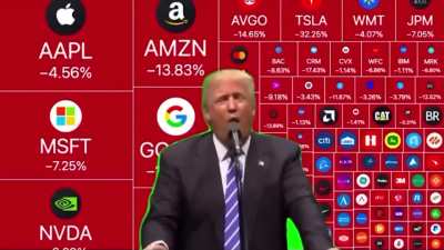 Dow down another 1000 points. There’s too much winning, Mr. President. We cannot take it anymore.