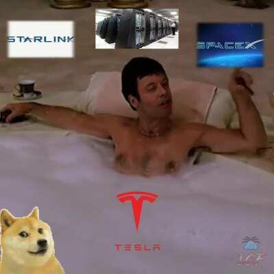 ELON MUSK'S JOURNEY I took time to put this all together. Hope a start sharing it and help make it go viral.