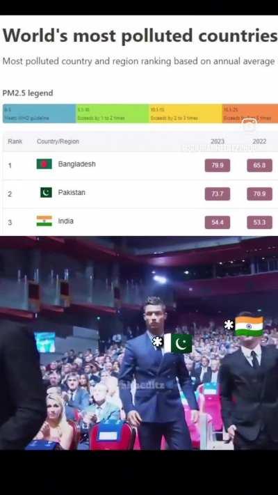 Akhand Bharat is going strong here.