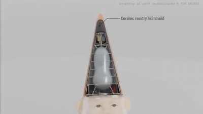 tactical thermonuclear gnome