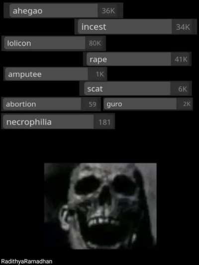 80k de lolicon bando de degenerado