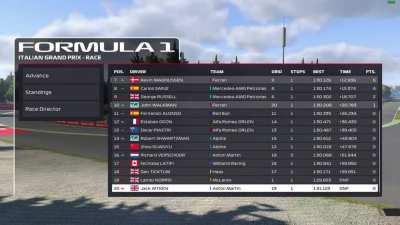 F1 22 Career Ending | What happens if you complete all 10 seasons?