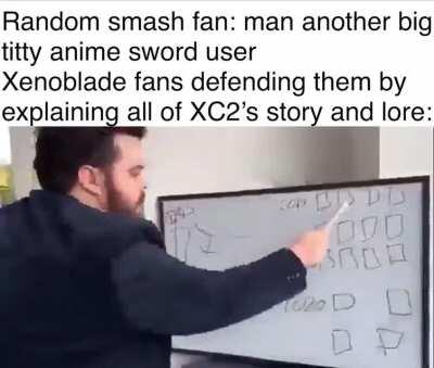 As a fellow XC2 fan even I'm not reading ur essay so don't waste ur time