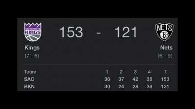 Lil late but still….