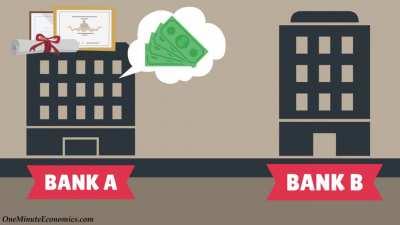 Repo vs. Reverse Repo Explained In 