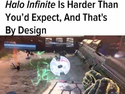 Game Journalists be like: