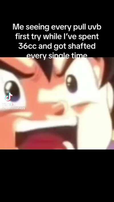 Think of it everyday. 