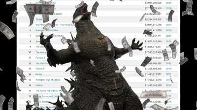 Well, looks like Minus One is totally a real sucess!!