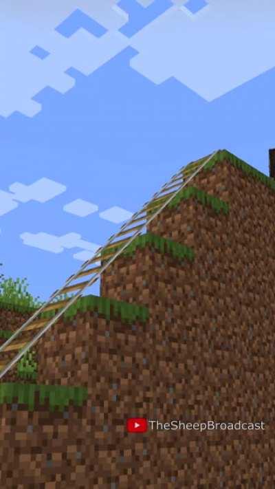 I really love my automated farms.