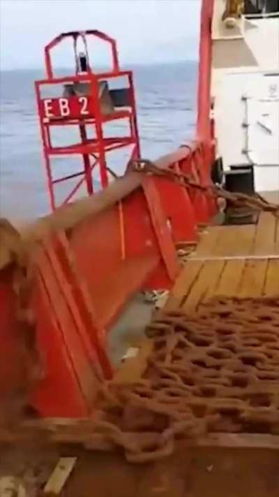 Anchoring Procedures