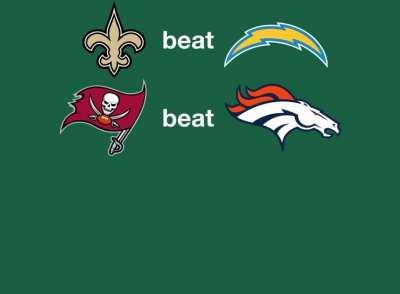 Why the Jets are the best team in the NFL (Meme)