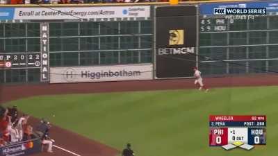 [Highlight] The rook can play! A compilation of Peña's contribution during this post-season