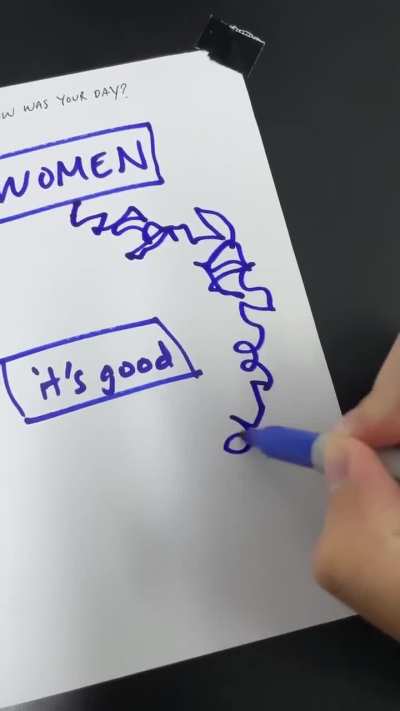 Drake the type to make a slightly misogynistic video to be funny