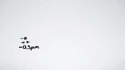 Just in case anyone wanted to know how n95 masks work or what the 95 even means