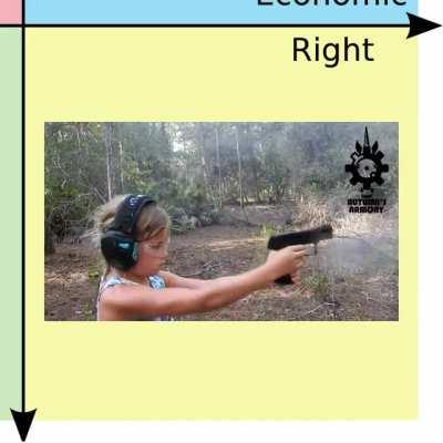 Let's just be glad it's not purple lib right