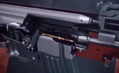 AK-47: How it works