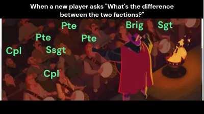 Oh boy what a cool game? I wonder what the community is like?