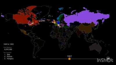 Immigration to the U.S. throughout history
