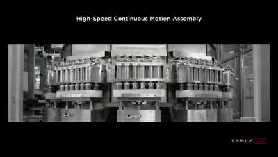 Roadrunner 4680 cell manufacturing line videos