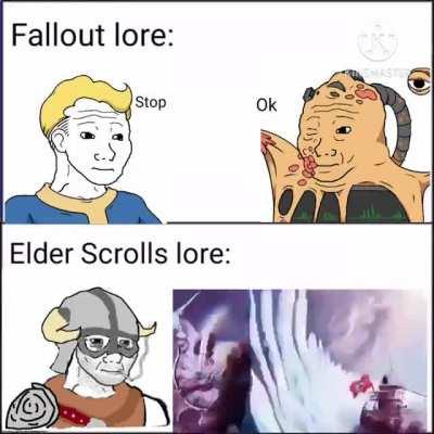 Fallaout vs Elder Scrolls lore