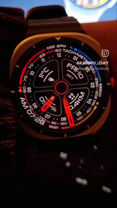 TROPHY watch face available on Facer