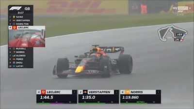 The Undisputed King of Rain