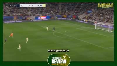 🎙️The Timber Review - The Selective Press WORKED in San Diego
