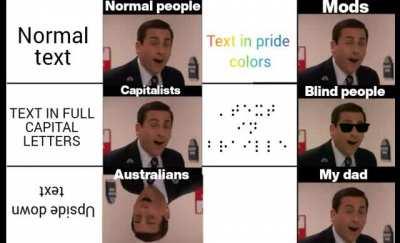 Different preferences..