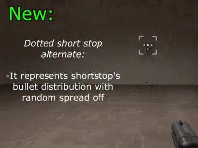 The improved crosshairs are finally complete, and now you don't need to use scripts to make them work!