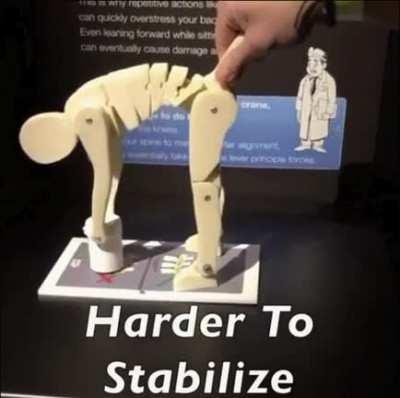 A guide to manual handling.