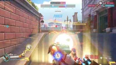 How to deal with dva