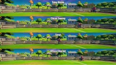 Can you guess which is the least effective way to get to zone?