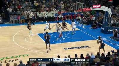 [Highlight] Chet Holmgren wipes away Dyson Daniels dunk