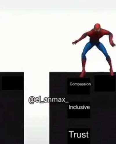 This says alot about society😔