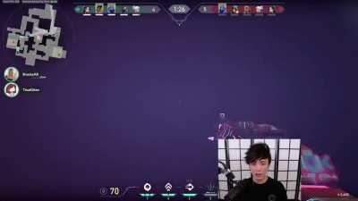 Dodge level: Sykkuno