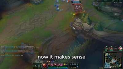 Enjoying Preseason with full AP Gragas but the community even more.