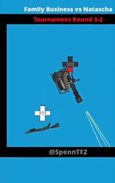 Visualisation of damage