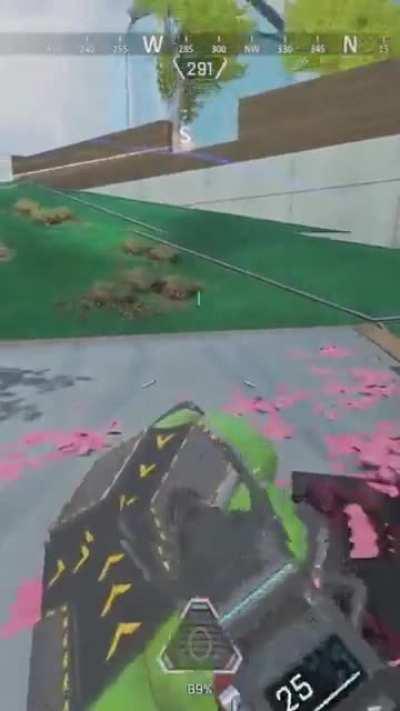 Where my shots be going?