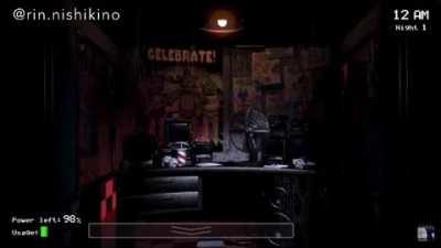 Love Live x FNAF Confirmed!!