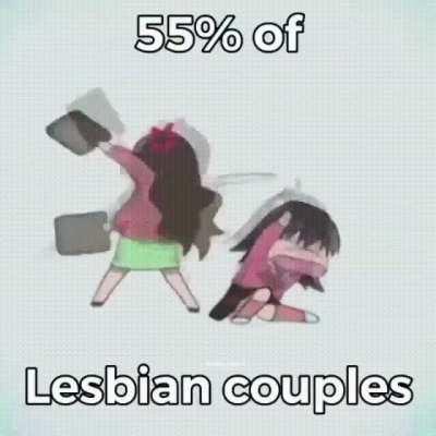 Lesbians are cute UwU just like my yuri hentai(coom coom coom)