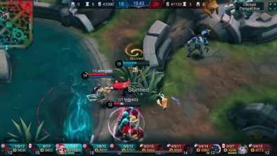 Dear Ruby Mains: this one's for you