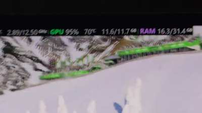 Even 12GB VRAM on 5070Ti is not enough for 1600p gaming. I'm playing at ultra settings not even the extreme settings