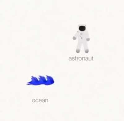 Astronaut In The Ocean