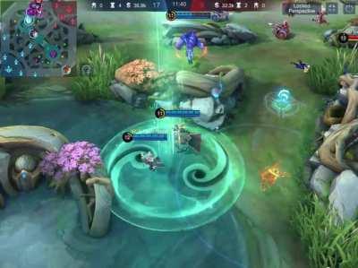 Luo Yi and Alpha combo