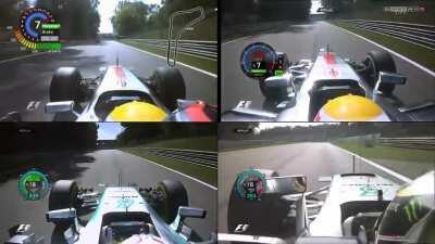 Qualifying Lap Comparison | Italy 2009, 2012, 2015 & 2016