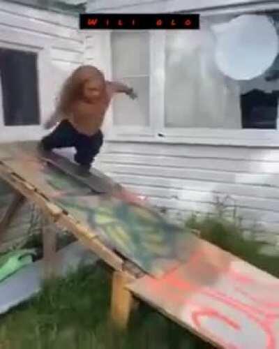 Dedico essa manobra ao impeachment do bolsonaro!