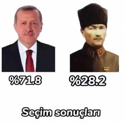 uzun adam