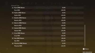 My Geo Supremacy Team Dream Came True!